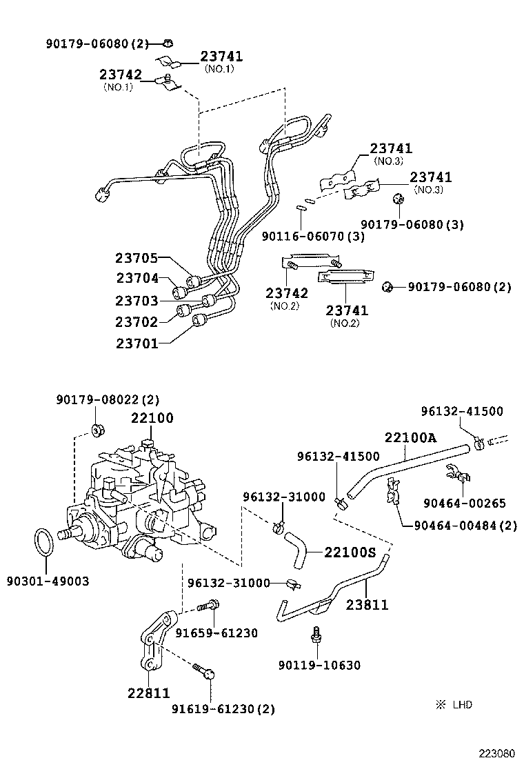 Figure 223080