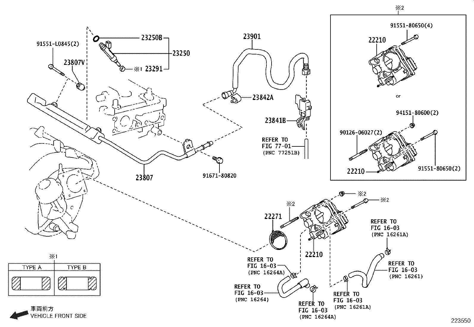 Figure 223550