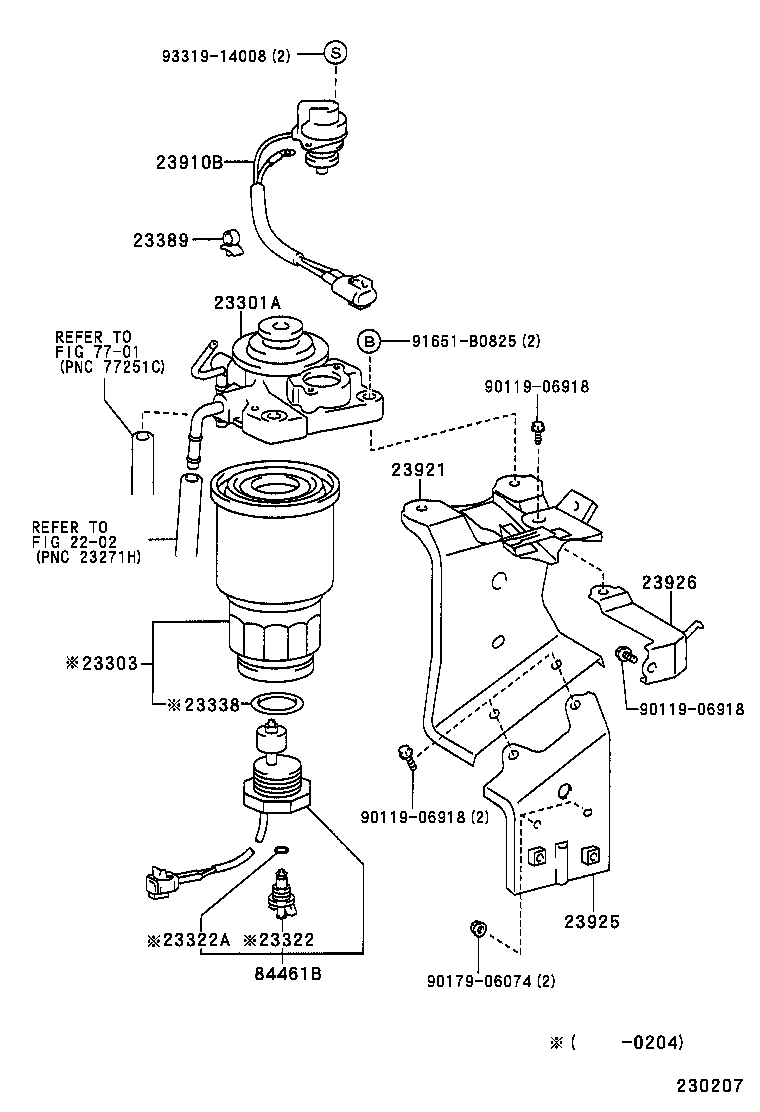Figure 230207