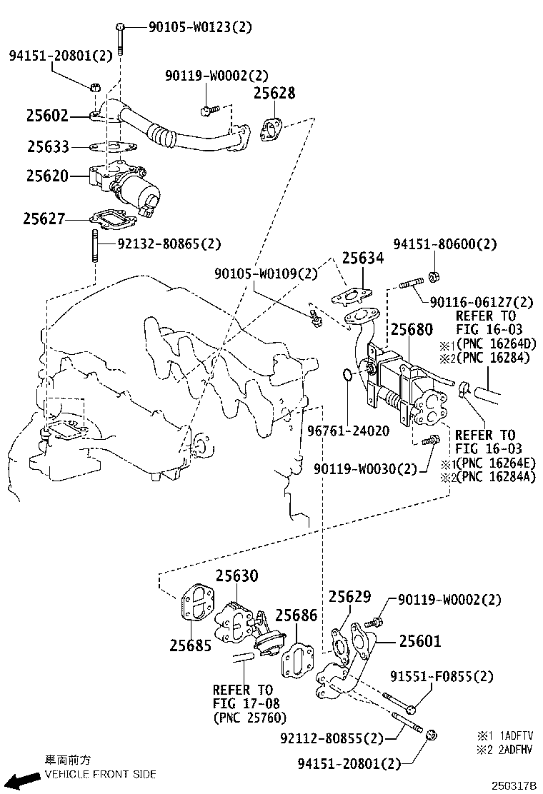 Figure 250317B