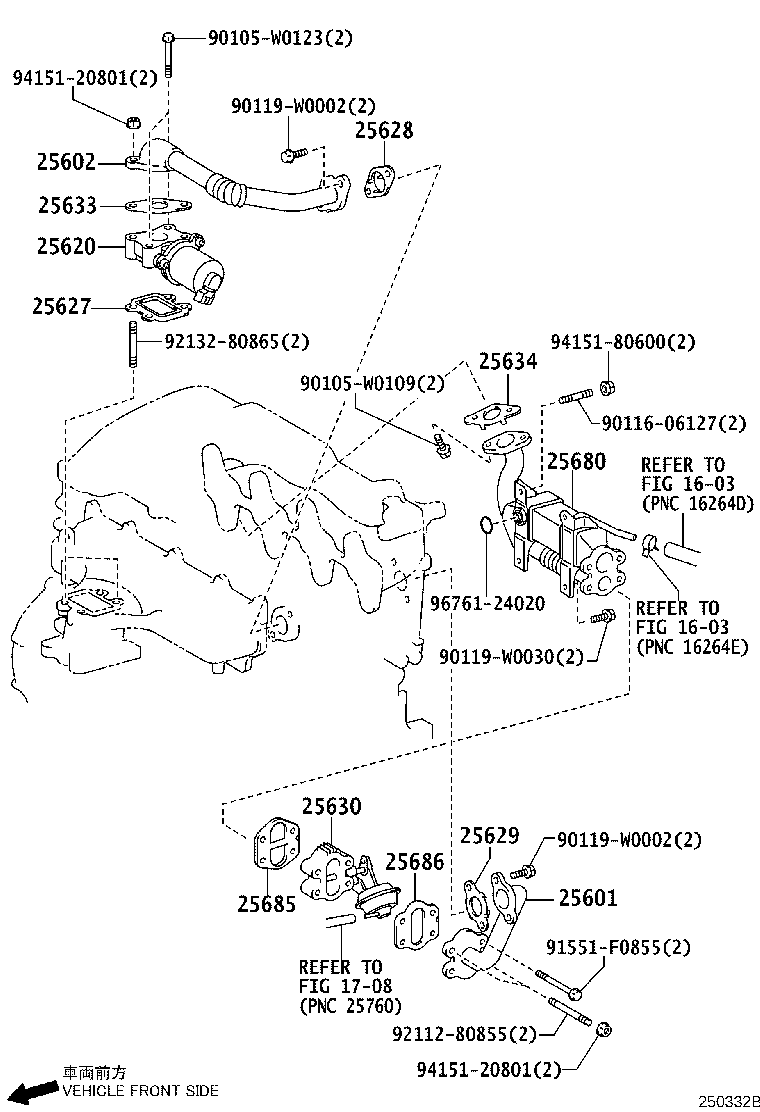 Figure 250332B