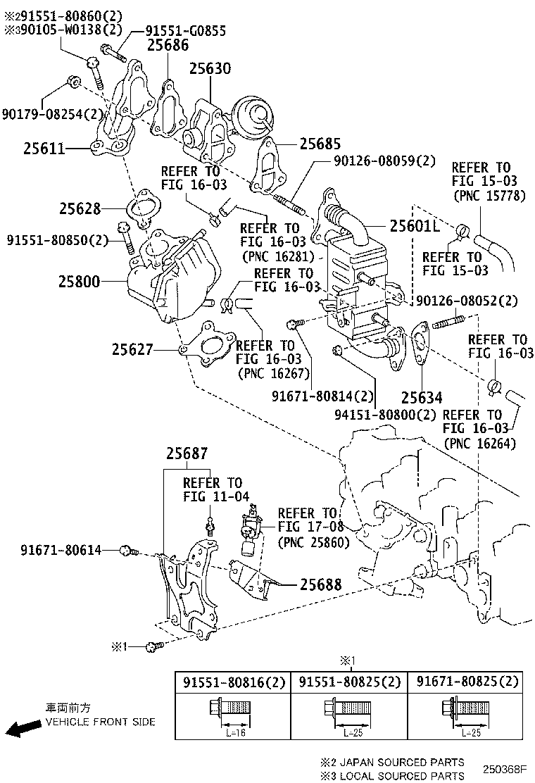 Figure 250368F