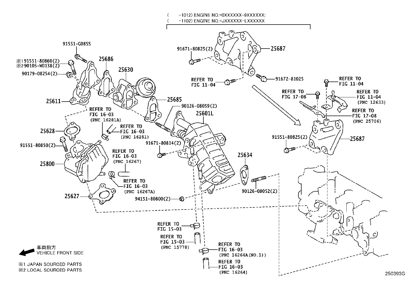 Figure 250393G