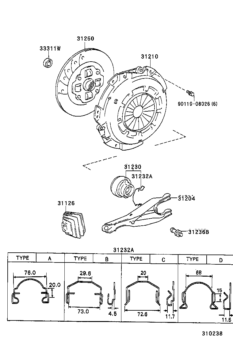 Figure 310238