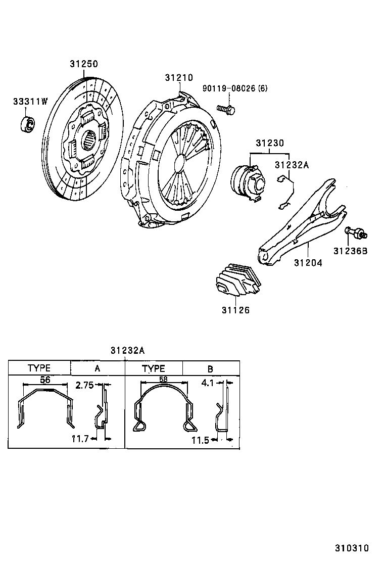 Figure 310310