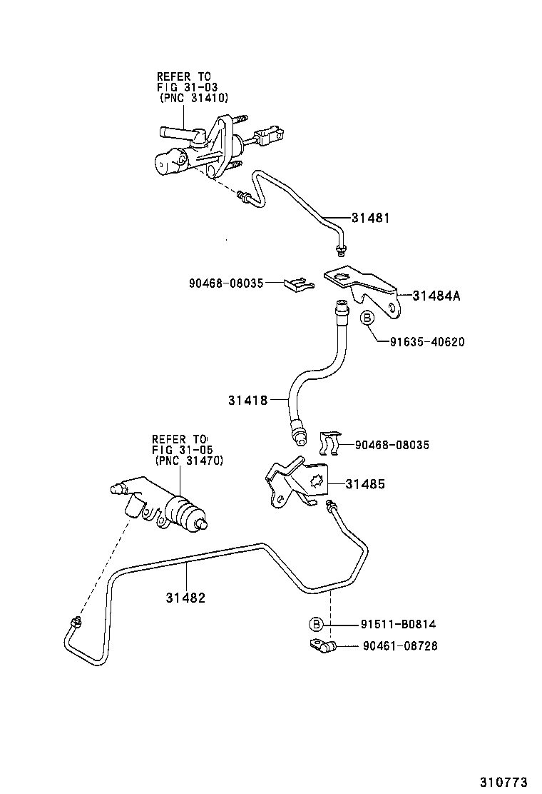 Figure 310773