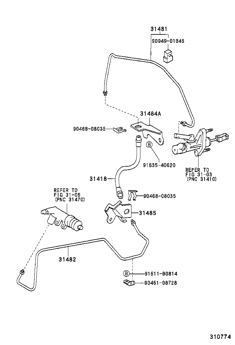 Figure 310774