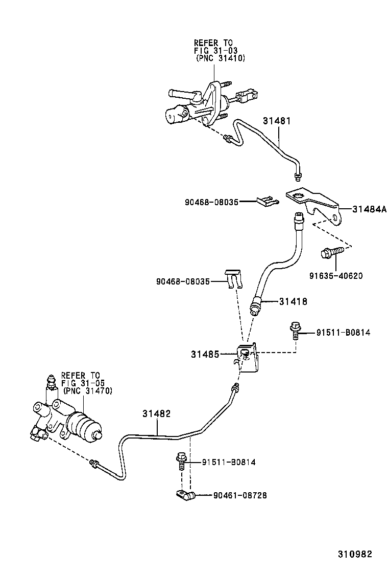 Figure 310982