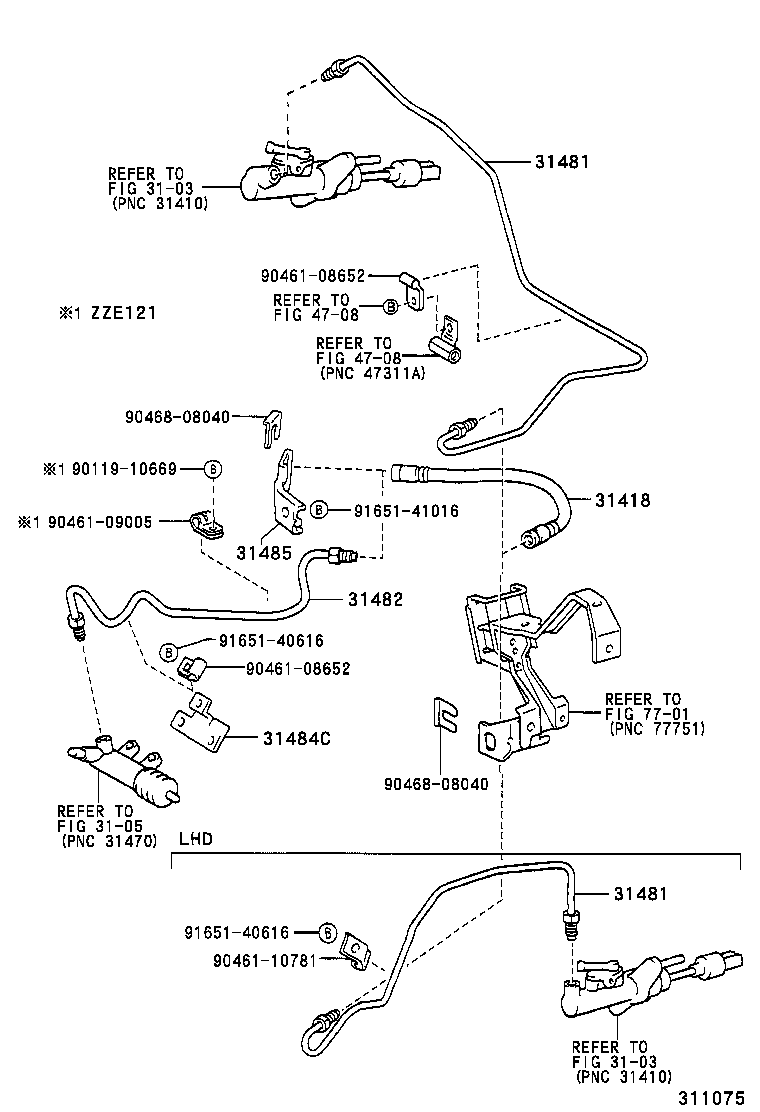 Figure 311075
