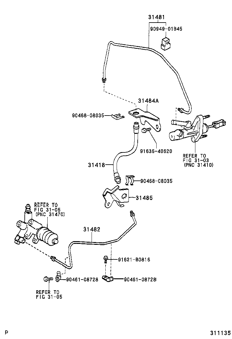 Figure 311135