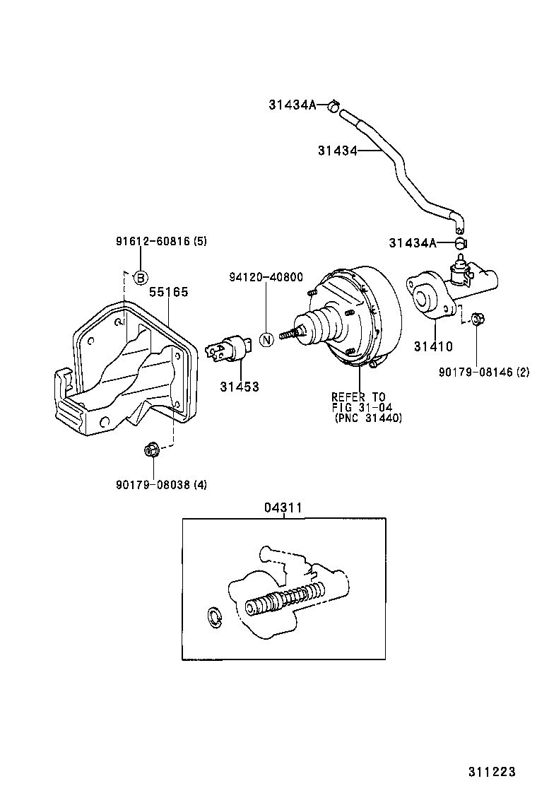 Figure 311223