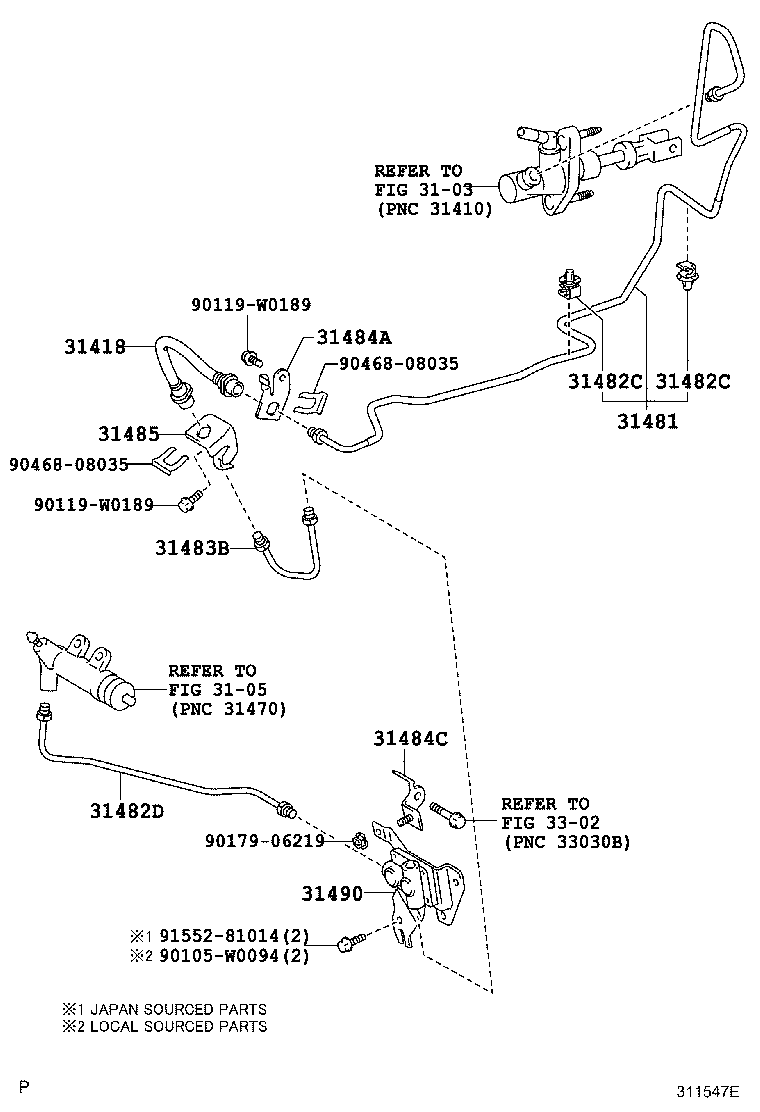 Figure 311547E
