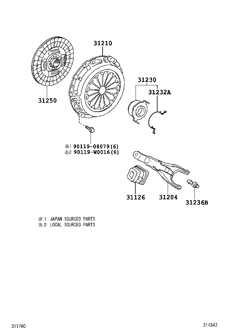 Figure 311842