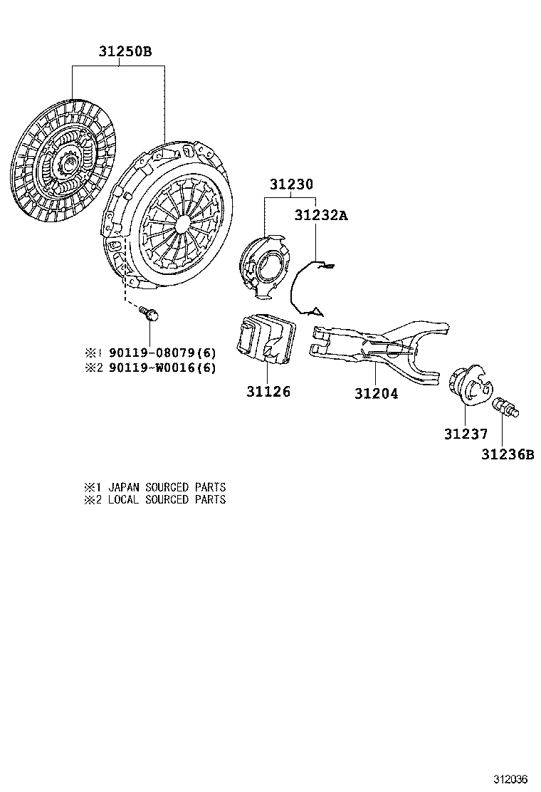 Figure 312036