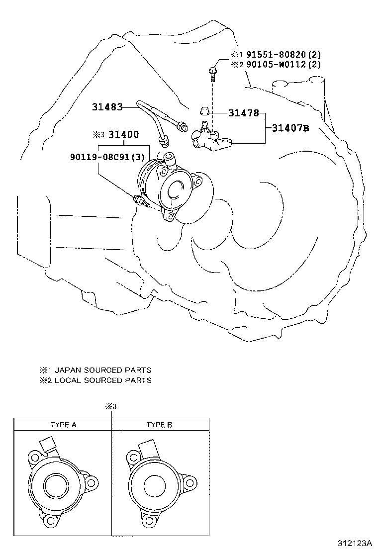 Figure 312123A