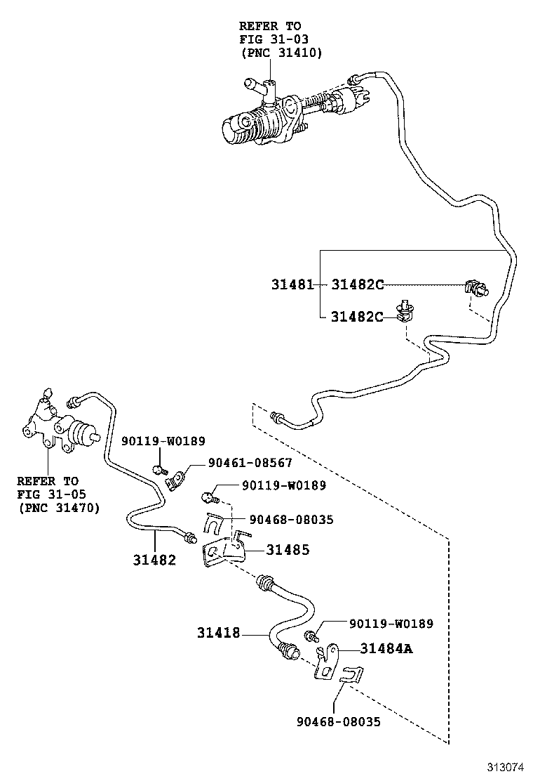 Figure 313074