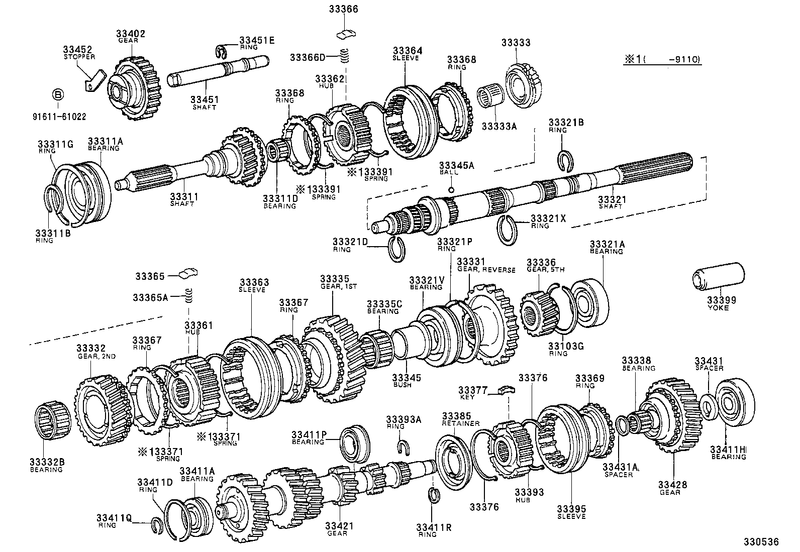 Figure 330536