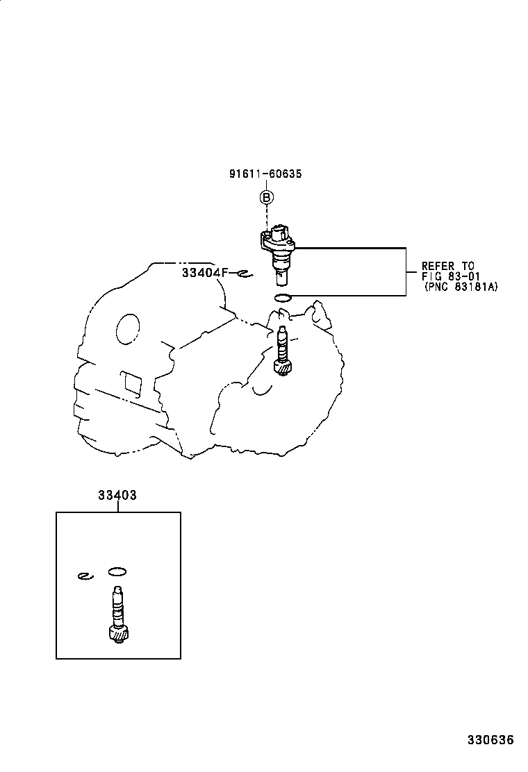 Figure 330636