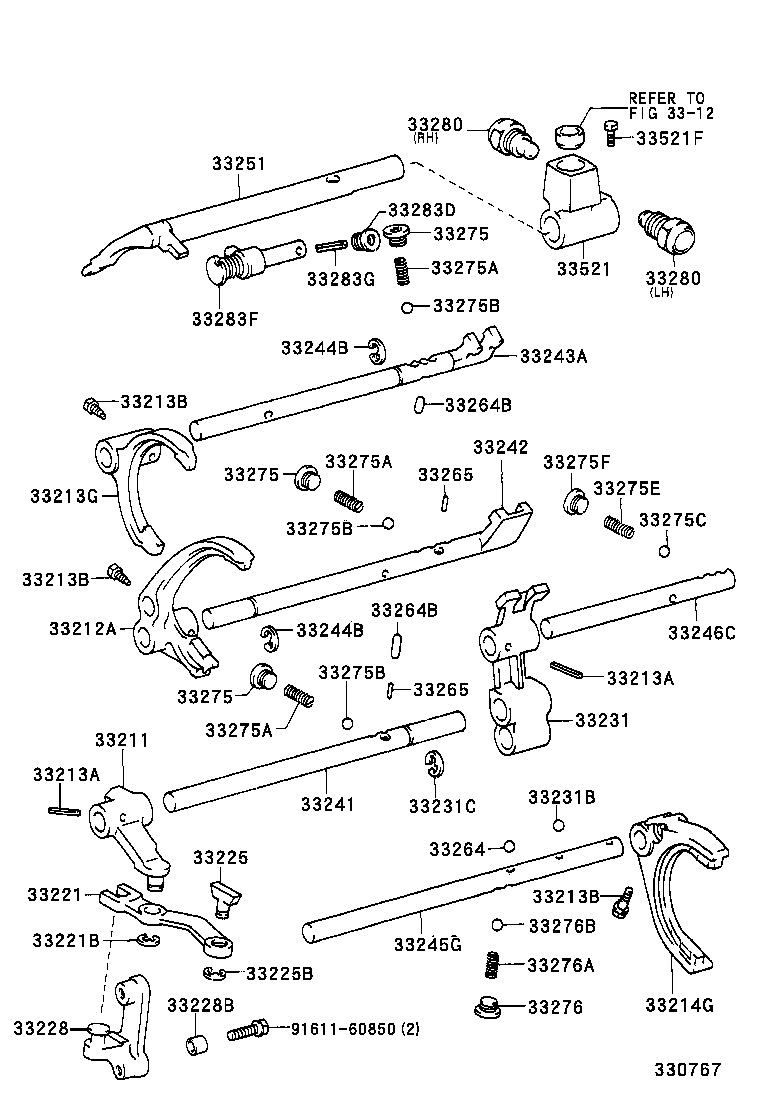 Figure 330767