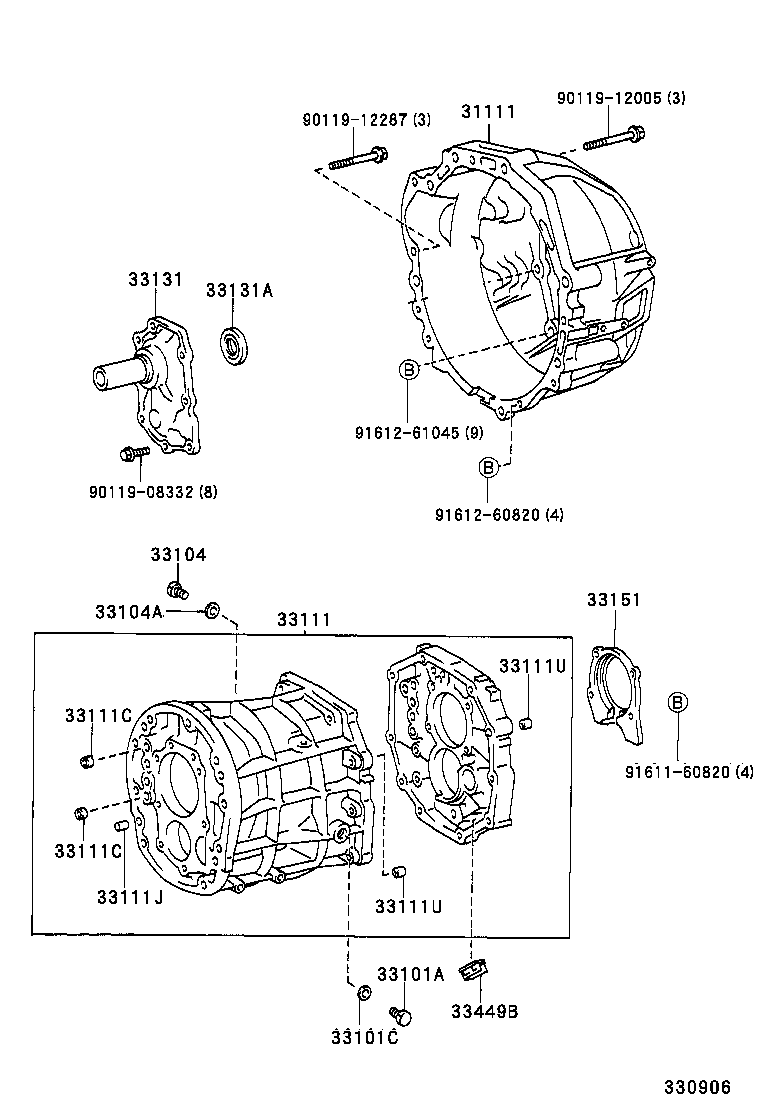 Figure 330906