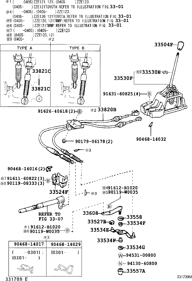 Figure 331709M