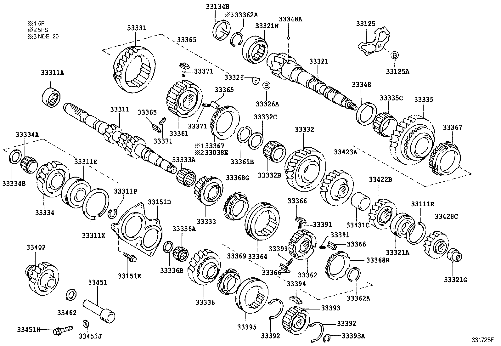 Figure 331725F