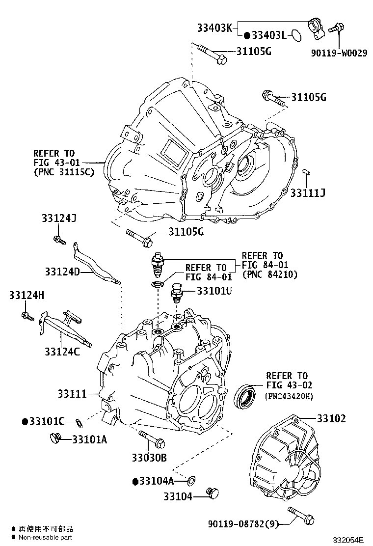Figure 332054E