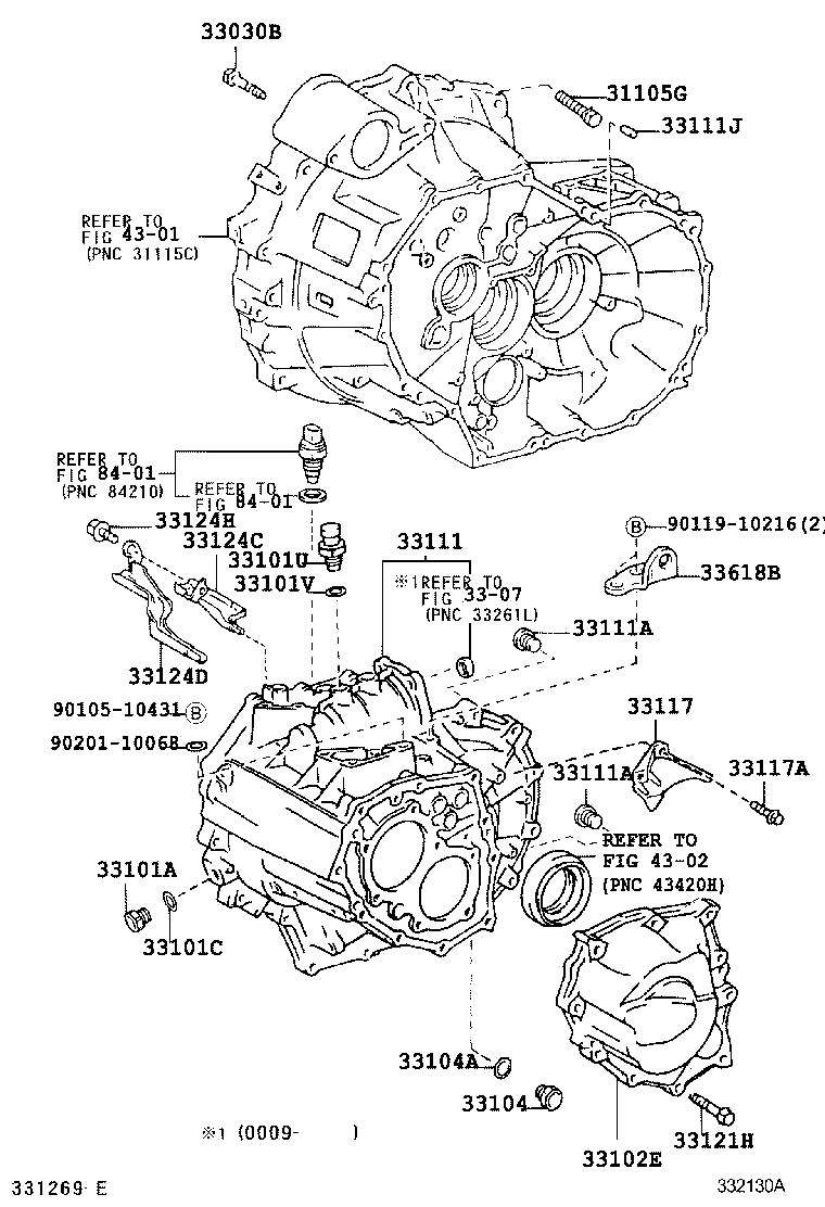 Figure 332130A
