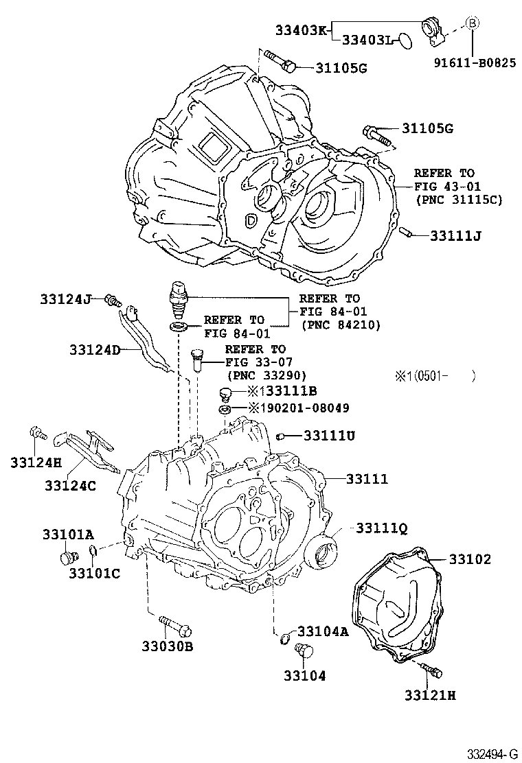 Figure 332494G
