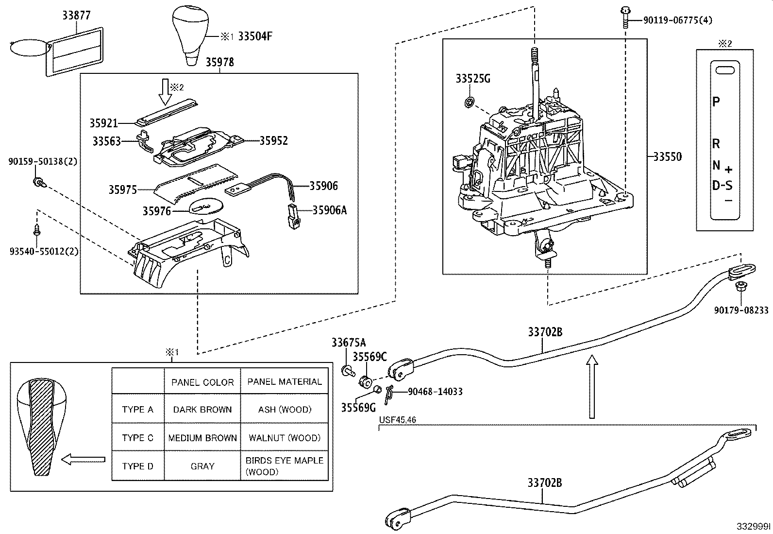 Figure 332999I