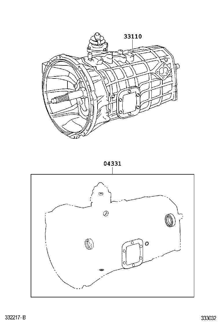 Figure 333032