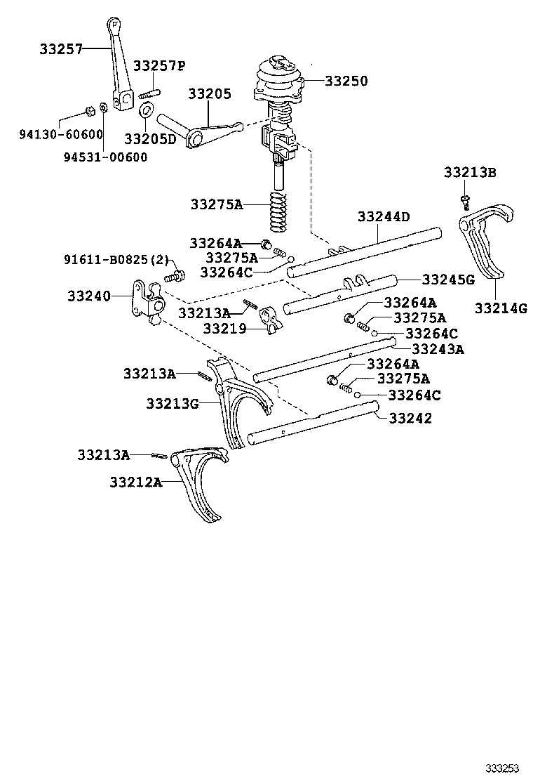 Figure 333253