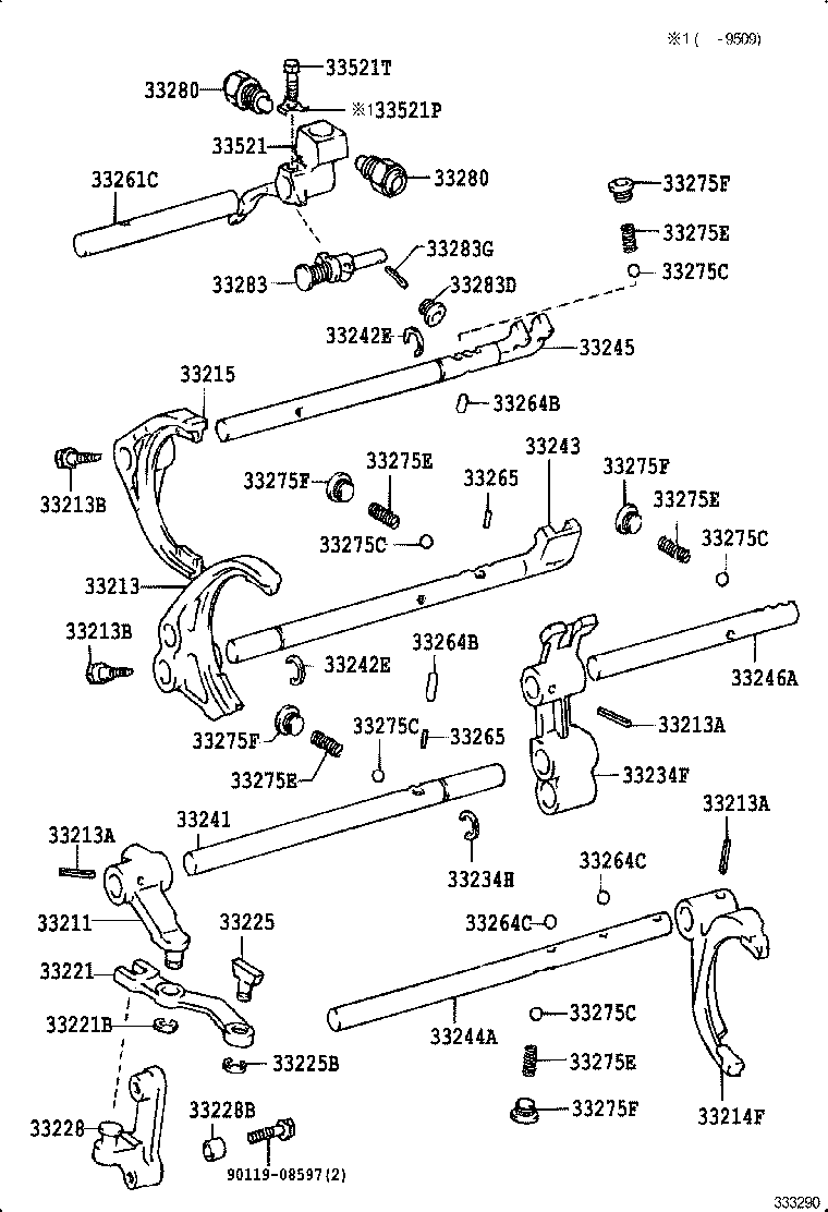 Figure 333290