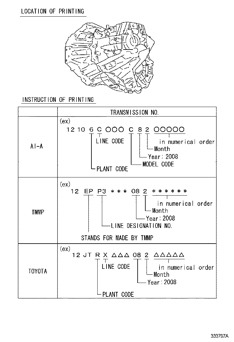 Figure 333797A