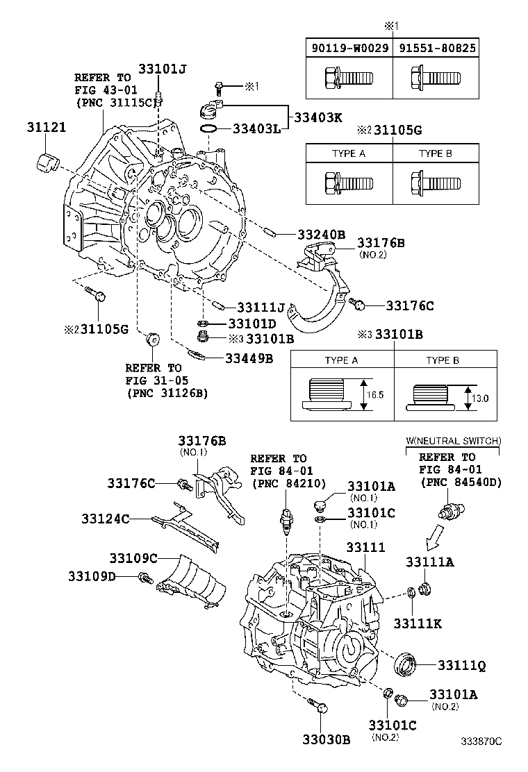 Figure 333870C