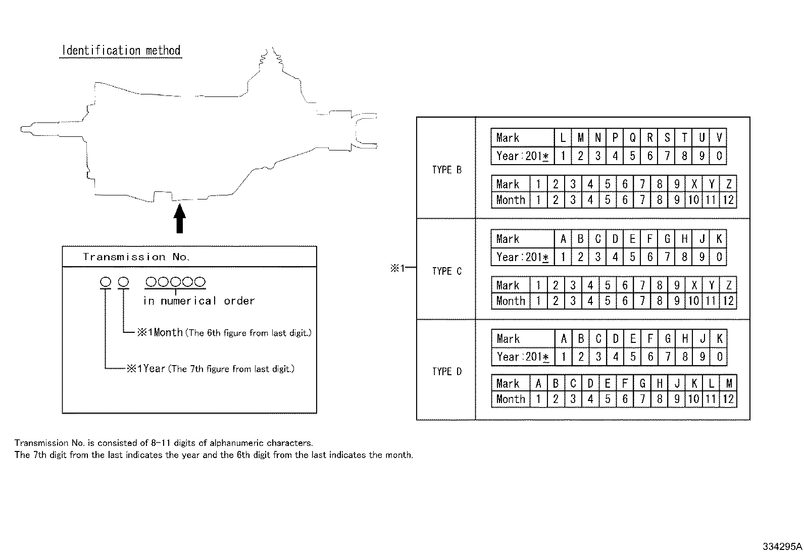 Figure 334295A