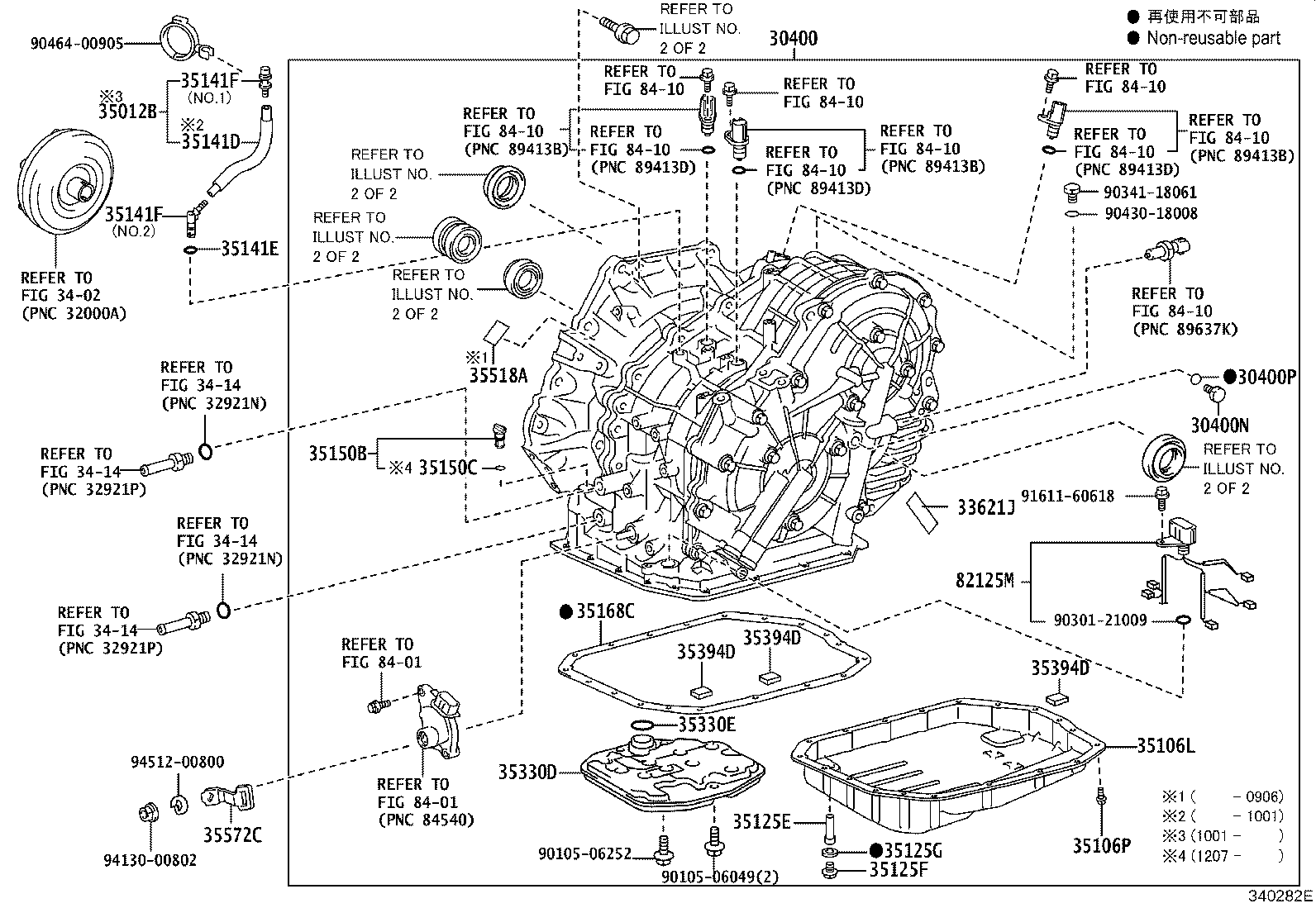 Figure 340282E