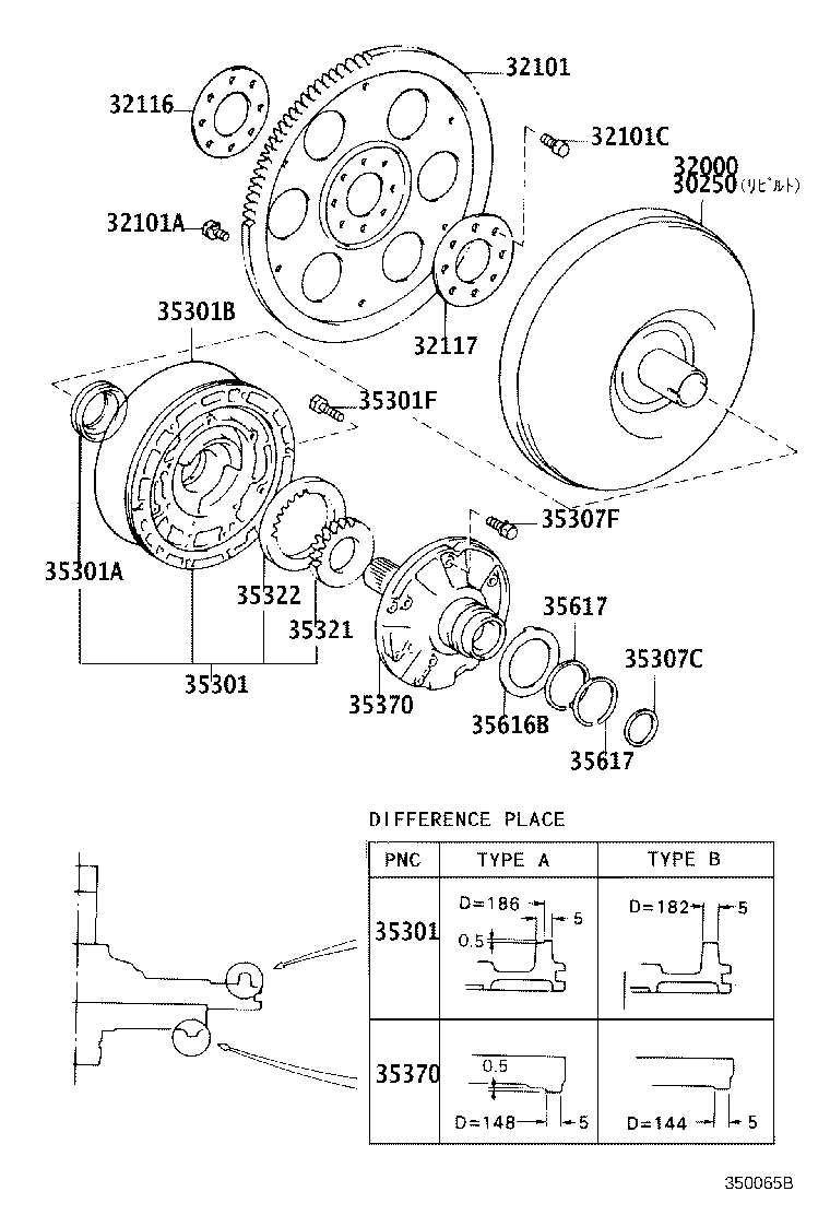 Figure 350065B