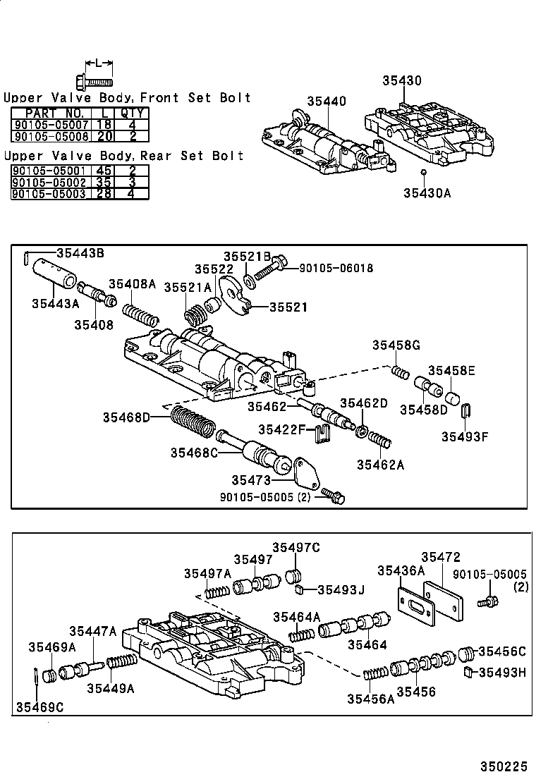 Figure 350225