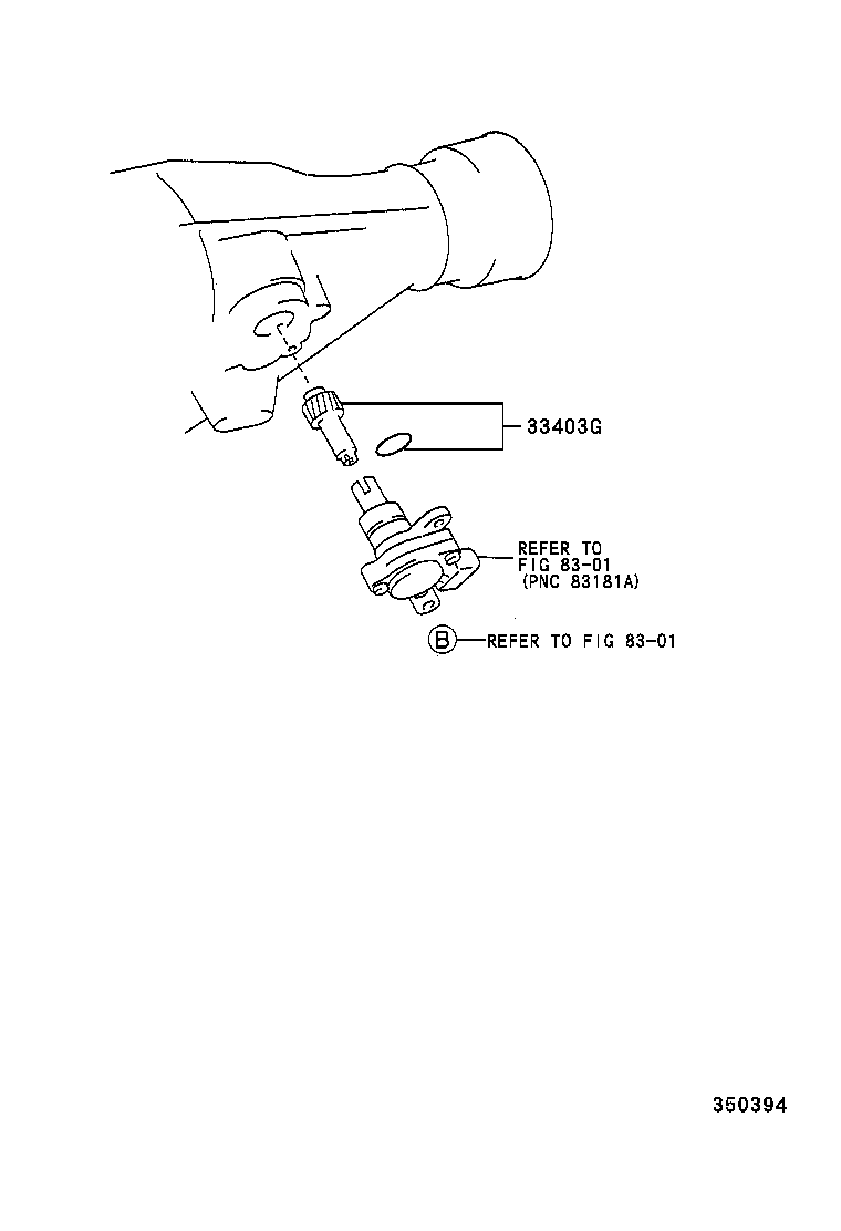 Figure 350394