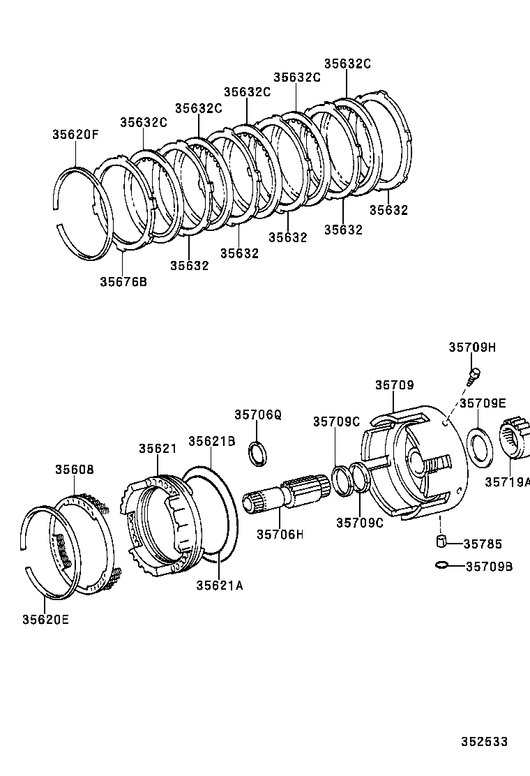 Figure 352533