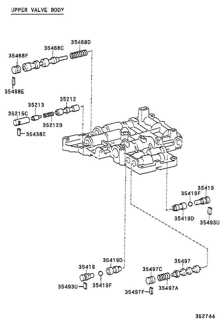 Figure 352744