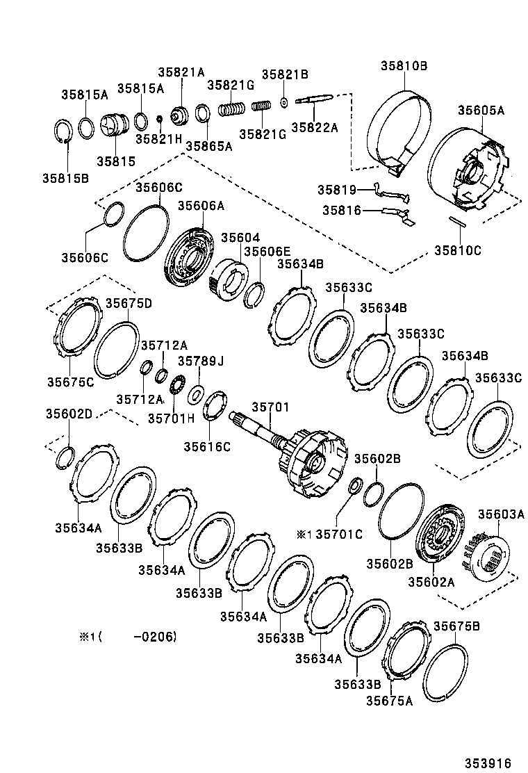 Figure 353916