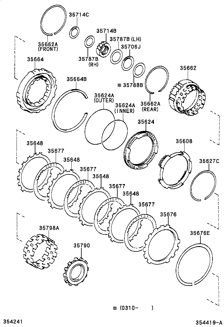Figure 354419A