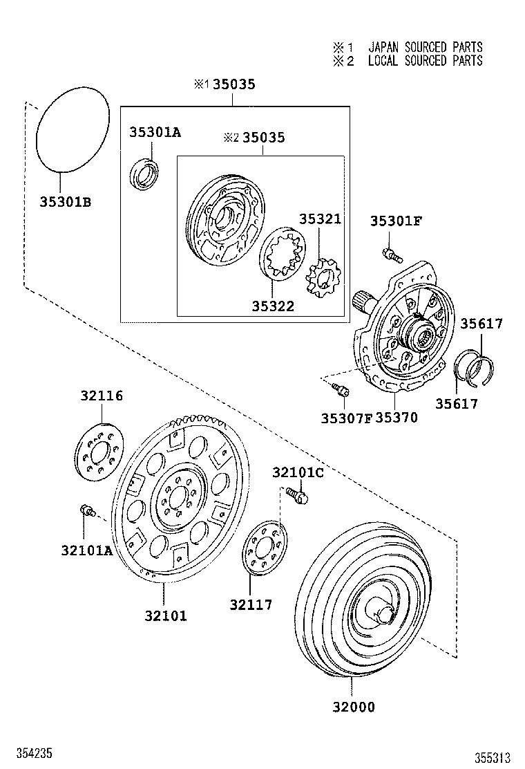 Figure 355313