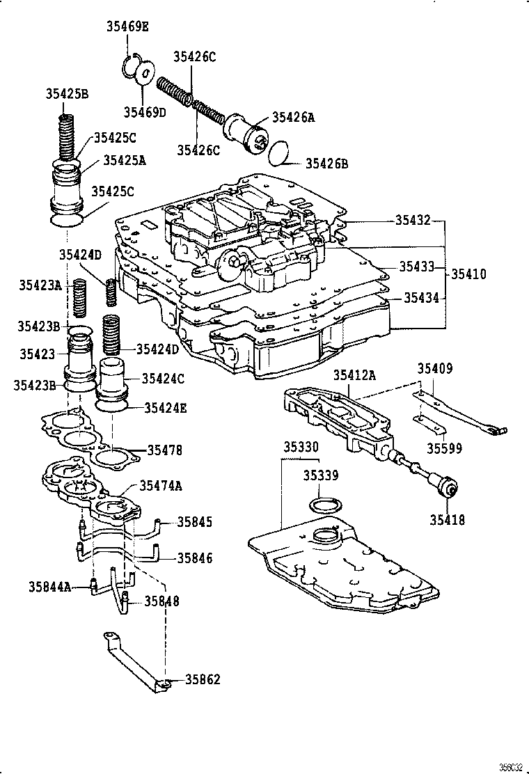 Figure 356032