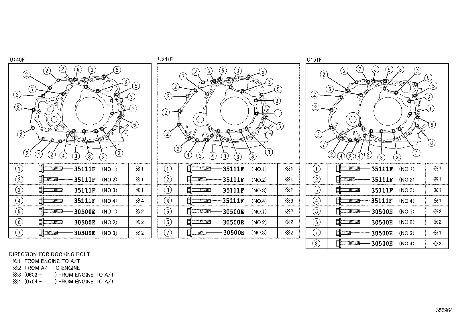 Figure 356964