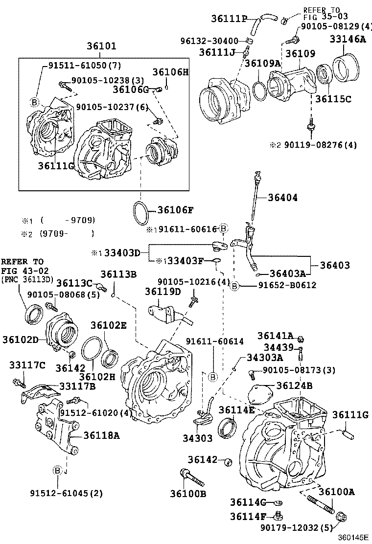 Figure 360145E