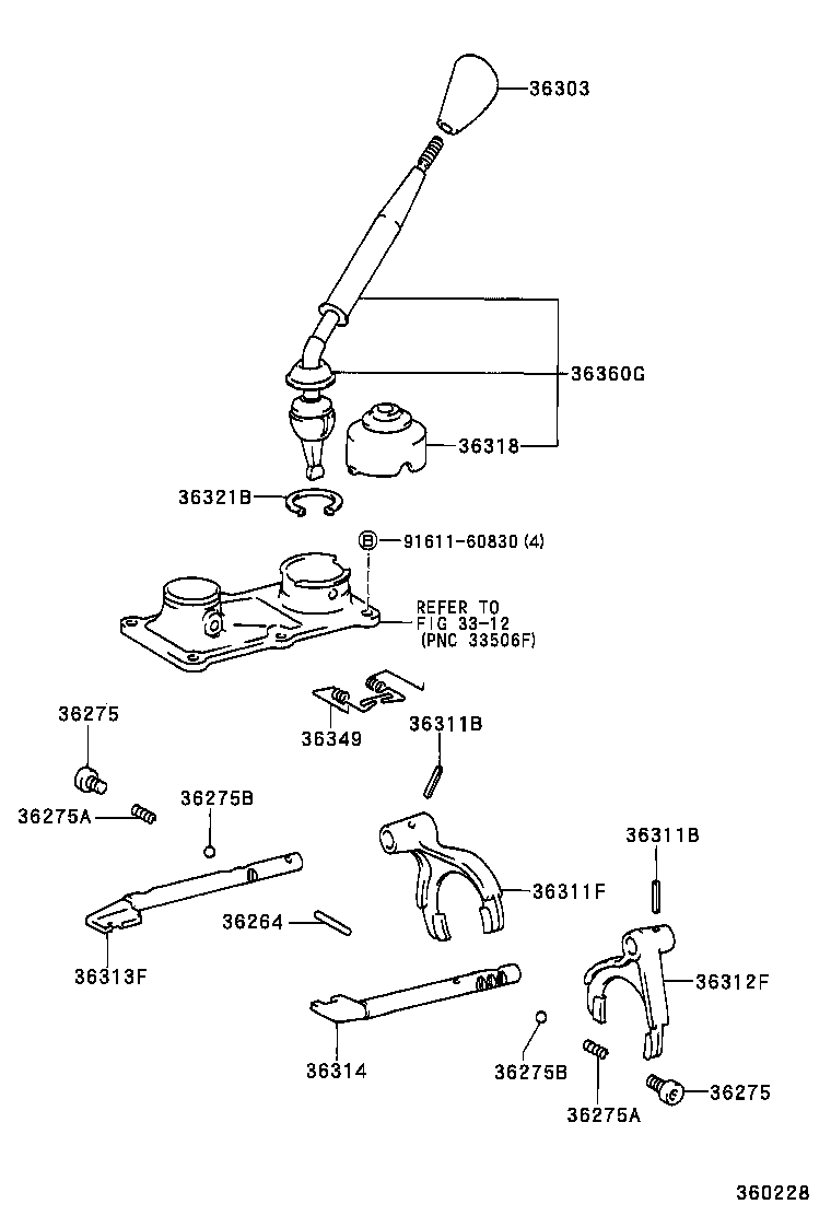 Figure 360228