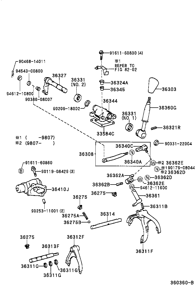 Figure 360360B